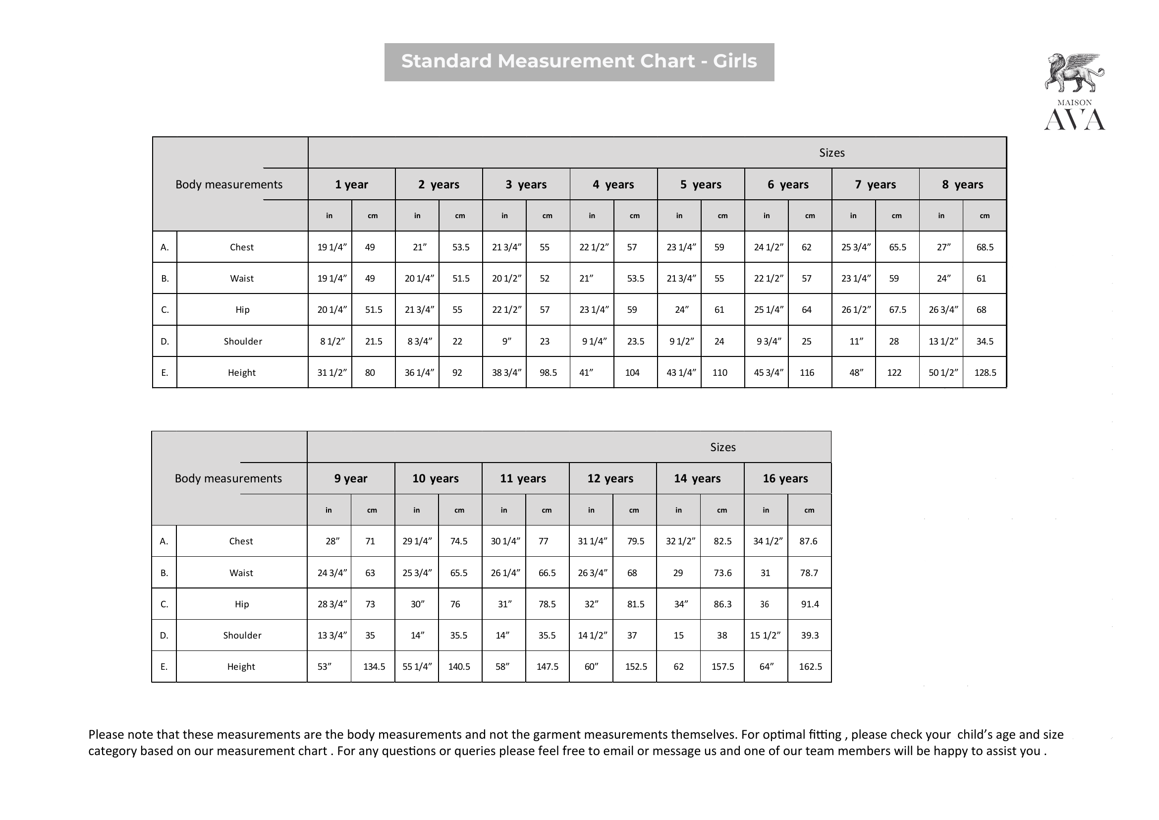 Girls standard measurement chart, ages 1 to 12 years